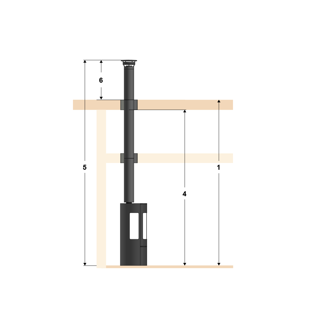 Illustration of top mounting, standard pipe and two floors with flat roof.